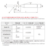 EM.超硬 MHRH430R(DIA.1.5 R0.5 L12) 《NSツール》